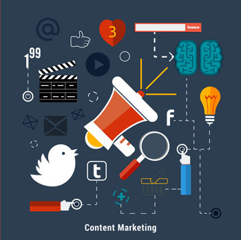 what content marketing is and isn't