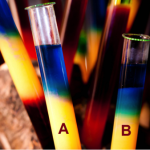 effective a/b testing strategies