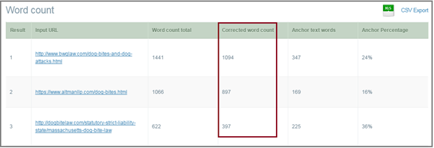 Word Count Data
