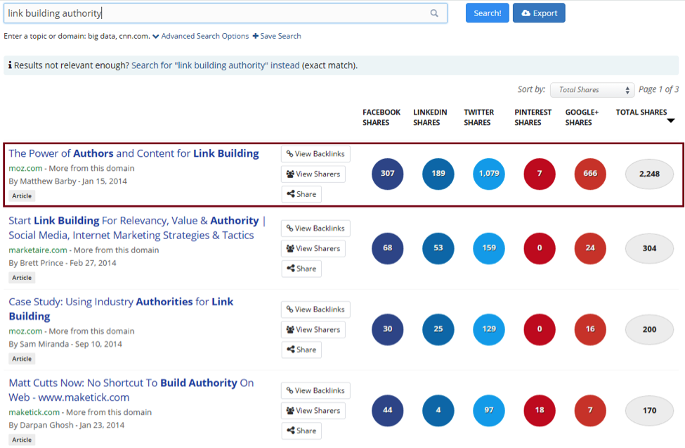 buzzsumo results for link building authority keyword