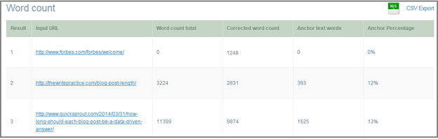 Word Count Page Ranking