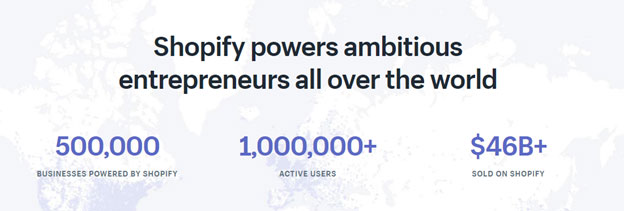 Shopify Number of Visitors