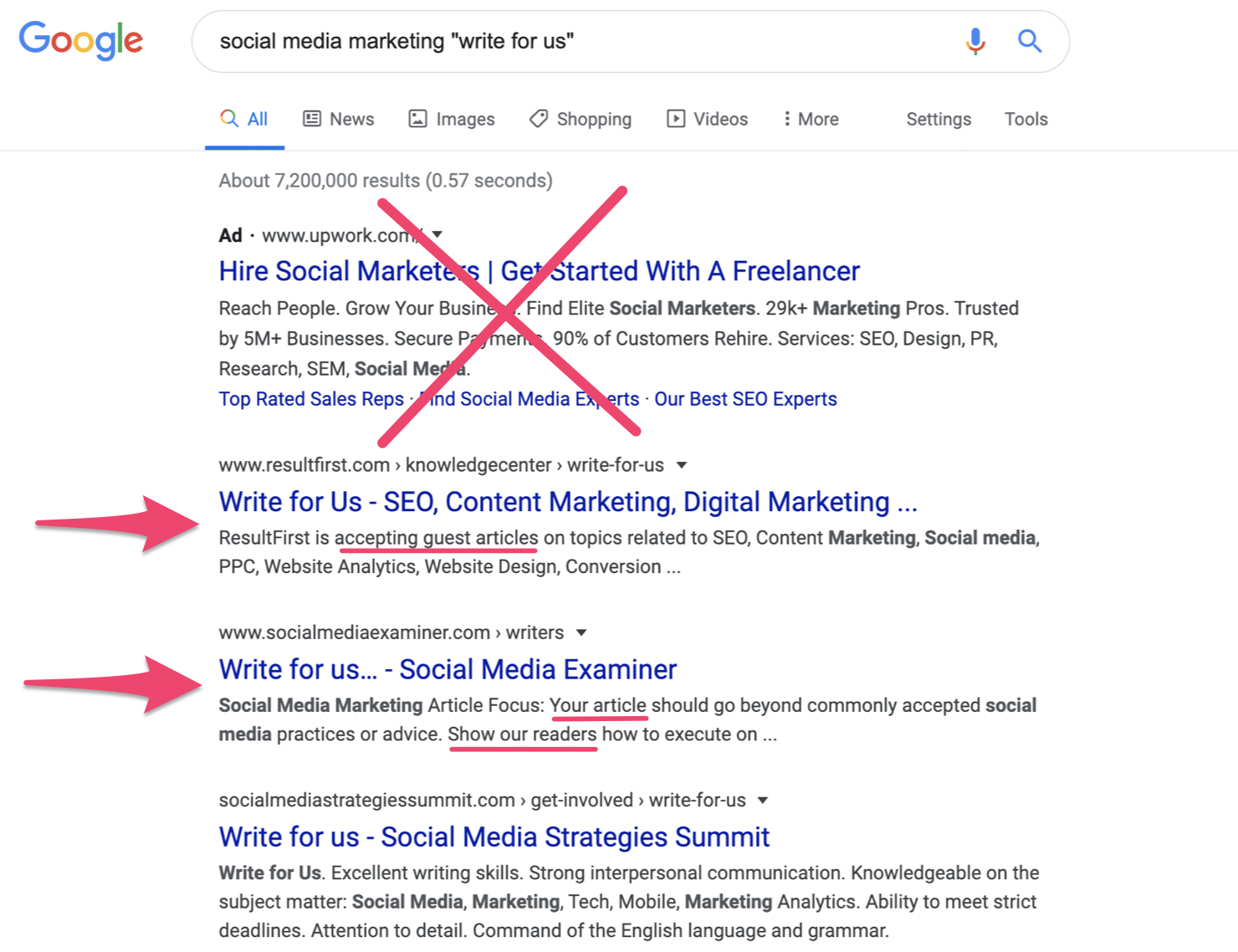 Social Media Marketing Google Search